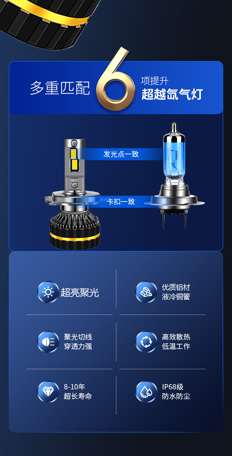 Cross-border high-power motorcycle LED headlight H4 modified super bright high/low beam 3570 for electric vehicles with superior road illumination