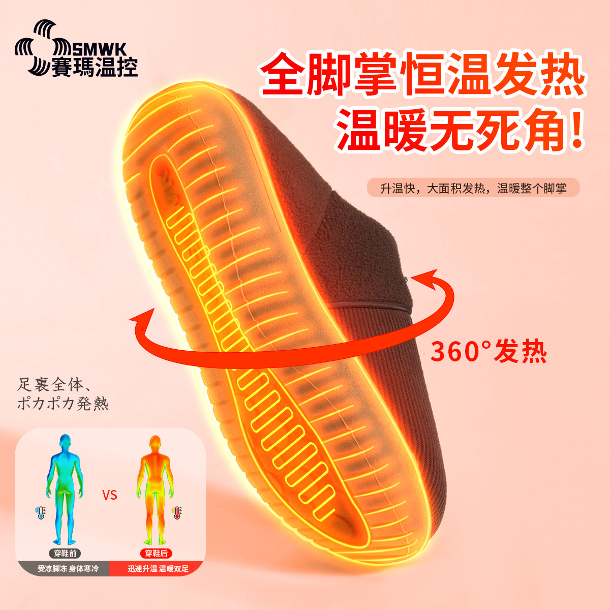 ���˲��϶������ܳ�緢��Ь�������ڱ�ů�ҾӺ��Ů�⴩������Ь