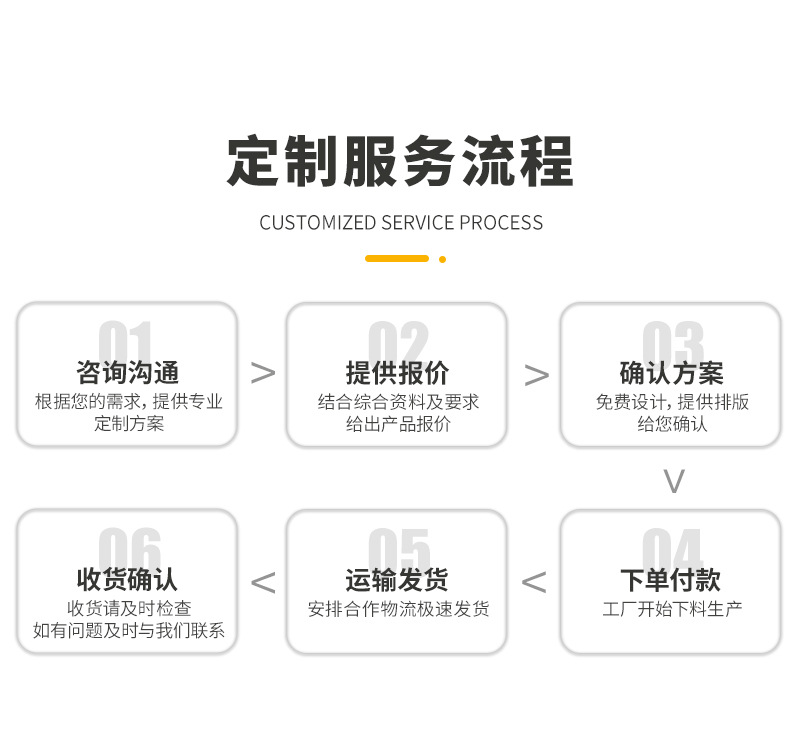 富诚详情页v2_12