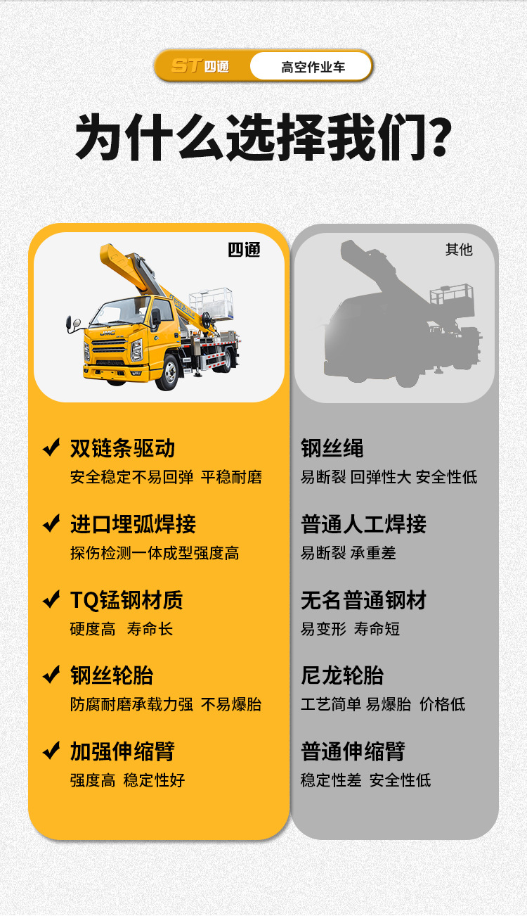 升降高空作业车