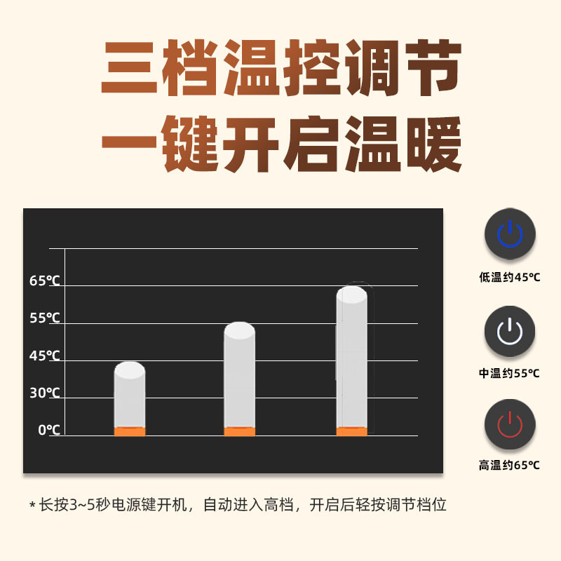 加熱シート オフィス用USBシートヒーター 電気加熱シート 3段階温度調節 背もたれ一体型加熱シート|undefined