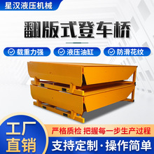 Sƴλµ߶{}܇g܇bж؛ƽ̶̨܇