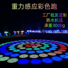 led�A�������Б��شu�� ��̨�ذ��A�β�ɫ���_�Ȼ������������