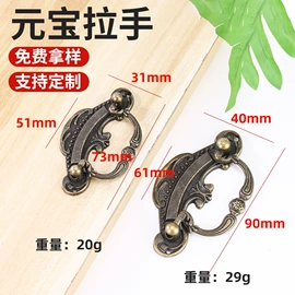 包装制品配件;家具拉手;服饰箱包五金