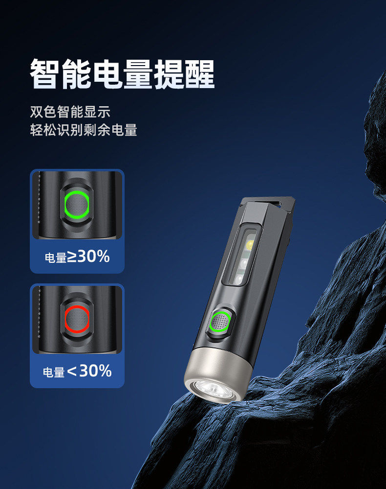 Philips mini flashlight, super bright, self-defense, outdoor emergency, rechargeable, compact, portable, multifunctional SF1121