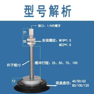 SMC���d��������P�����_�������M���B�ӗU����֧��ZPT25/50/75