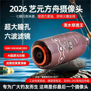 2026�¿�ˇԪ����7ģ�z���^��ҕ̽�~���^�~���~�����圆ˮ��͸AI