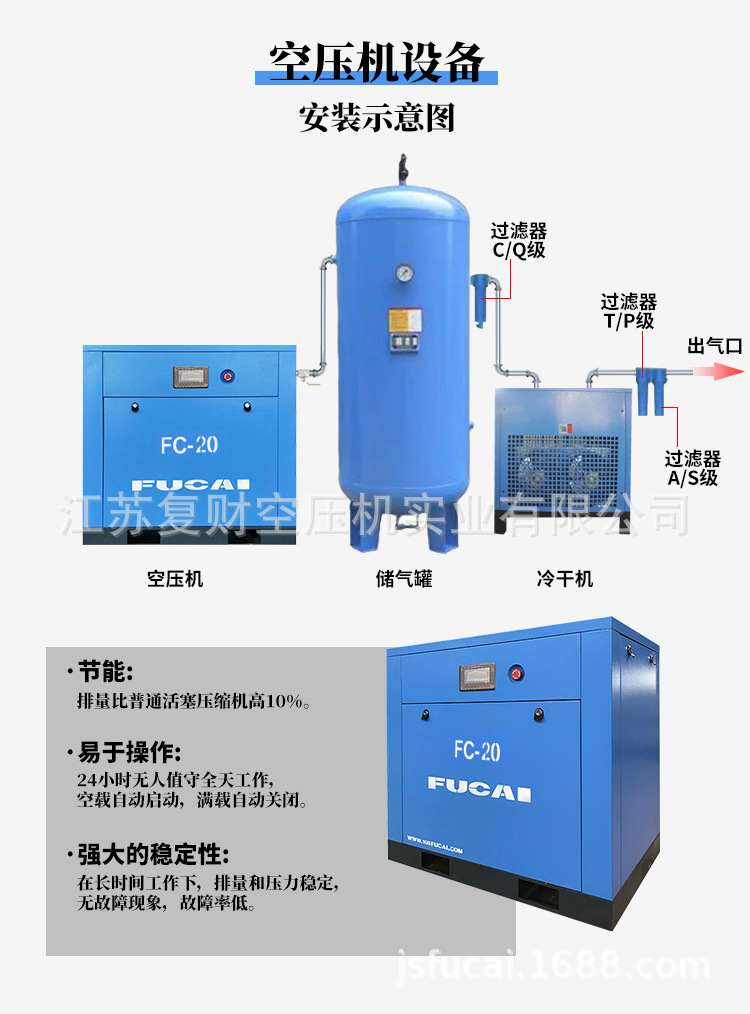 15KW20HP host warranty 5 years industrial grade paint sandblasting low noise compressor screw air compressor
