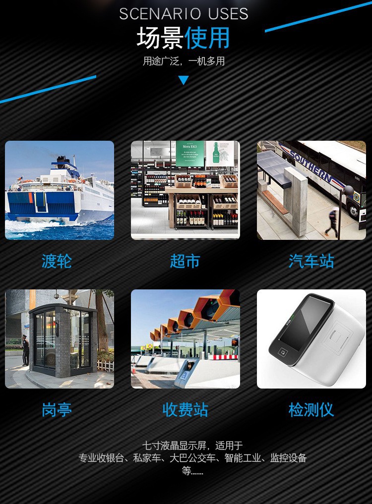 Truck 7inch AHD high-definition vehicle-mounted display, IPS full-view display, universal for forklifts, trucks, semi-trailers, buses, cross-border use