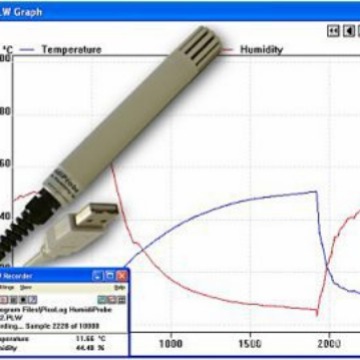 Pico记录仪 温度和湿度监测仪 Pico HumidiProbe湿度探头