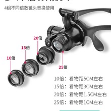 ^ʽ/RʽێLED錚ŴR  RS 4RƬ