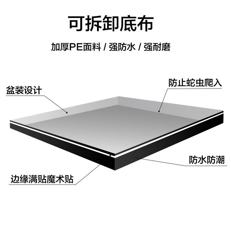 户外车尾帐篷自驾游车载帐篷速开免搭建车边遮阳蓬延申车尾装备|undefined
