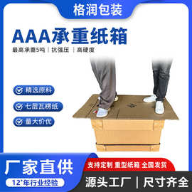 格润源头厂家超硬 特大纸箱 替代木箱蜂窝箱AAA重型纸箱包装定制