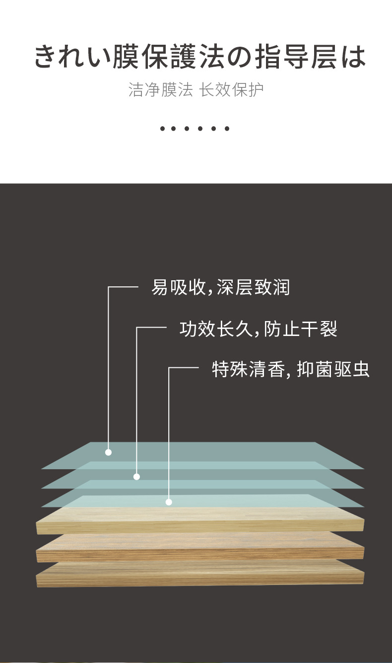 亮洁诗多效地板清洁片瓷砖木地板地面去污增亮地砖清洁剂120片装详情12