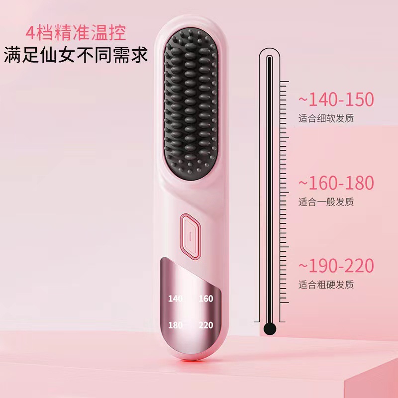 Negative ionic straight hair combed artifact does not hurt the hair…