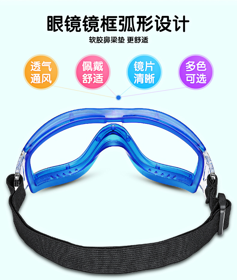 Windproof glasses