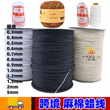 ����Ϟ���K�� ���Ƶ����^Ϟ���K ؔ�Օ����bӆ�D���KDIY�K�����