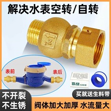 ������ˮ��ֹ���y�����D����ȫ�~�����yDN15mm4��6�ּ��ñ�ǰֹˮ