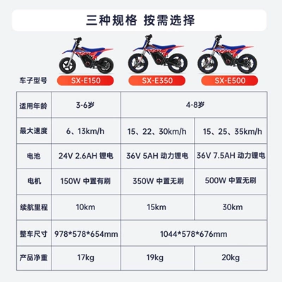 Warrior 3-8 Years Old – Elektrikli motosikletlər