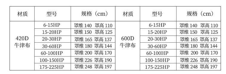 QQ图片20230520115821