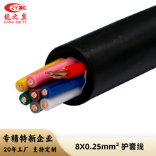 ��֮��RVV�o���Դ��̖��ɫ��о����ܛ��|8о���~0.25ƽ늾�����