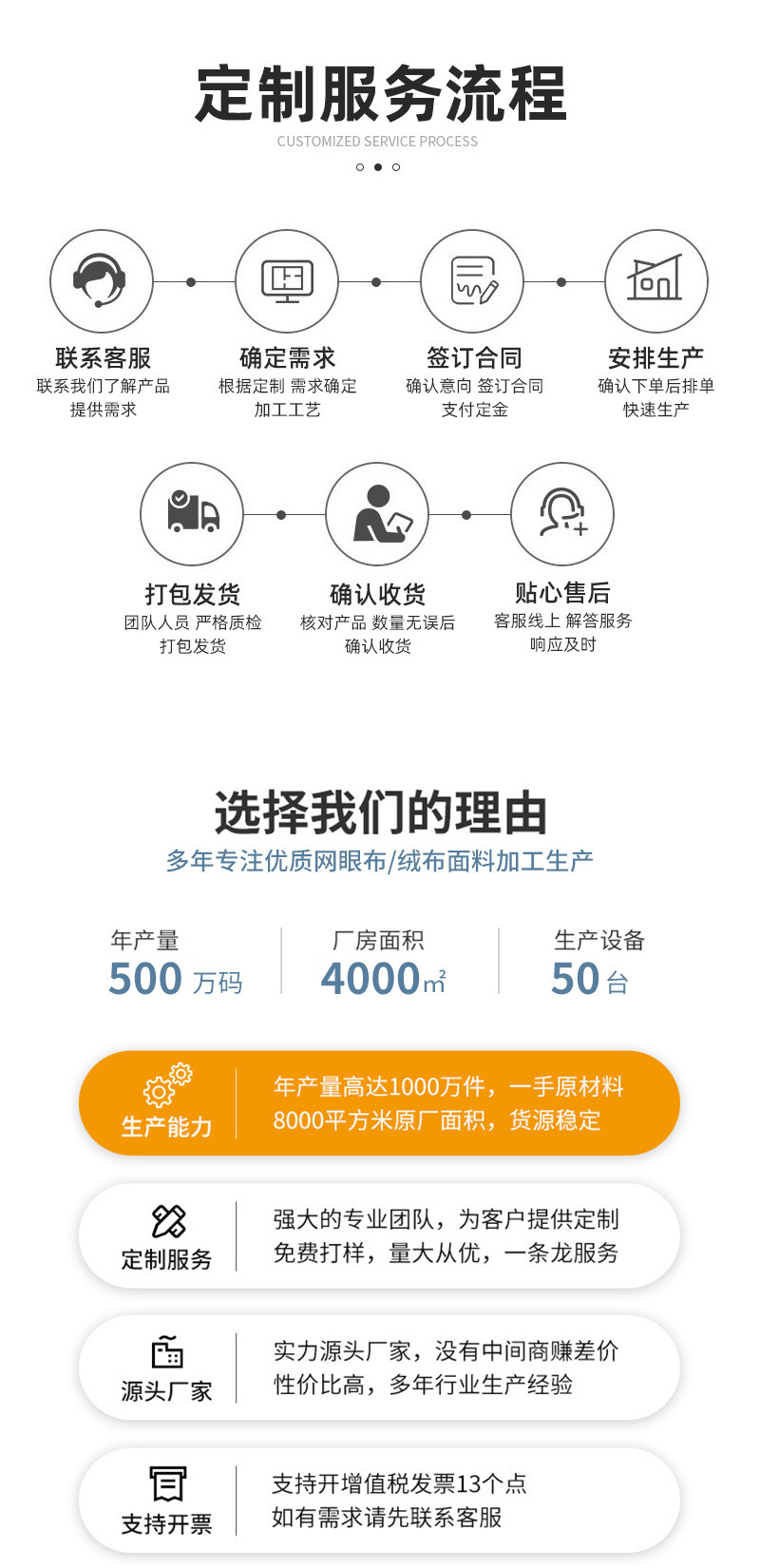 O1CN0133zQls1EGtXpE82UF_!!2215