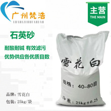 ����ˮ̎�����ز��ό���20-300ĿʯӢɰ �h����֬���ƺ��ɰ�߼�