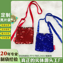 ��Ʒ��Ƭб������{���玧 + �z�q�h���OӋ/������Ʒ�ٴͯ��