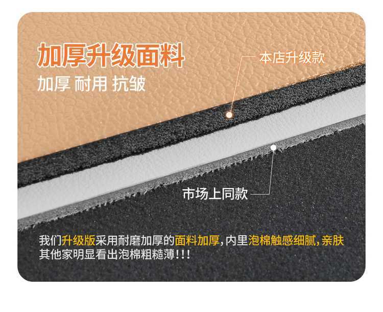 Suitable for the 2026 Geely Galaxy A7, this is a full-coverage, all-season seat cover designed for interior modification and as a car seat cushion