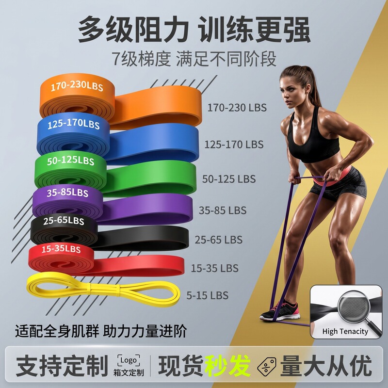 Tpe Resistance Band, Latex Elastic Band, Tension Band, Elastic Loop, Yoga Stretching Band, Stretching Band, Sports Fitness Equipment