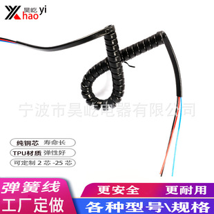 ����1.5ƽ��3оPVC���ɾ����|���ϱ⾀��s�U���@���늳ع���