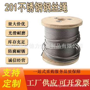 201���P�䓽z�K7x7/7x19�T�ܰ��zܛ��������K���o�W�K���ɶ�-��