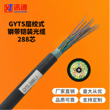 GYTSӍͨ���|�S�����l����288о��ģͨ�Ź��w 䓎��z�b�ӽgʽ���|