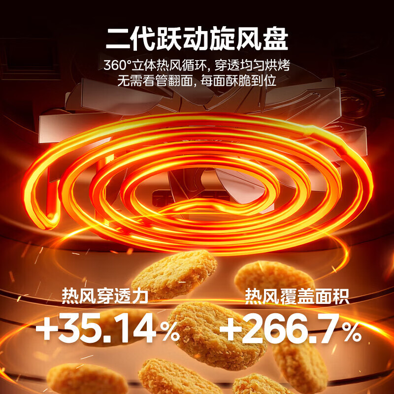 美的（Midea）AI空气炸锅 不用翻面 家用全自动 可视MF-KZC5388|undefined