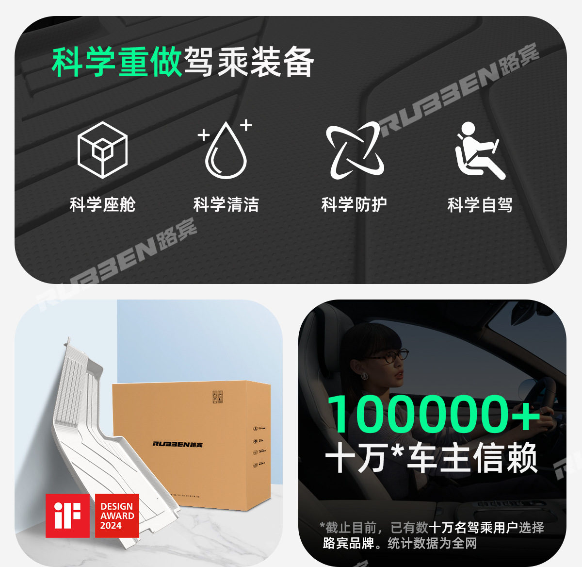 Suitable for Geely Star Wish Special Car TPE Foot Pad Original Car Interior with Color Double Layer Foot Pad a generation of delivery