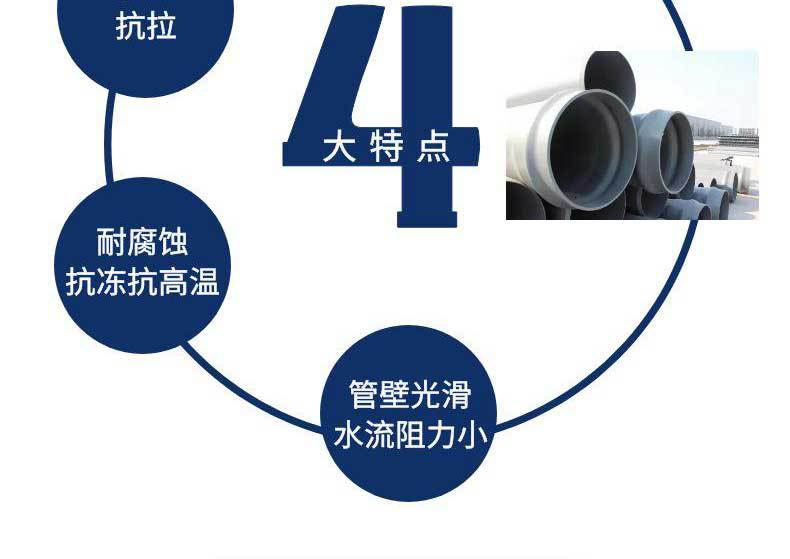 pvc管_05.jpg