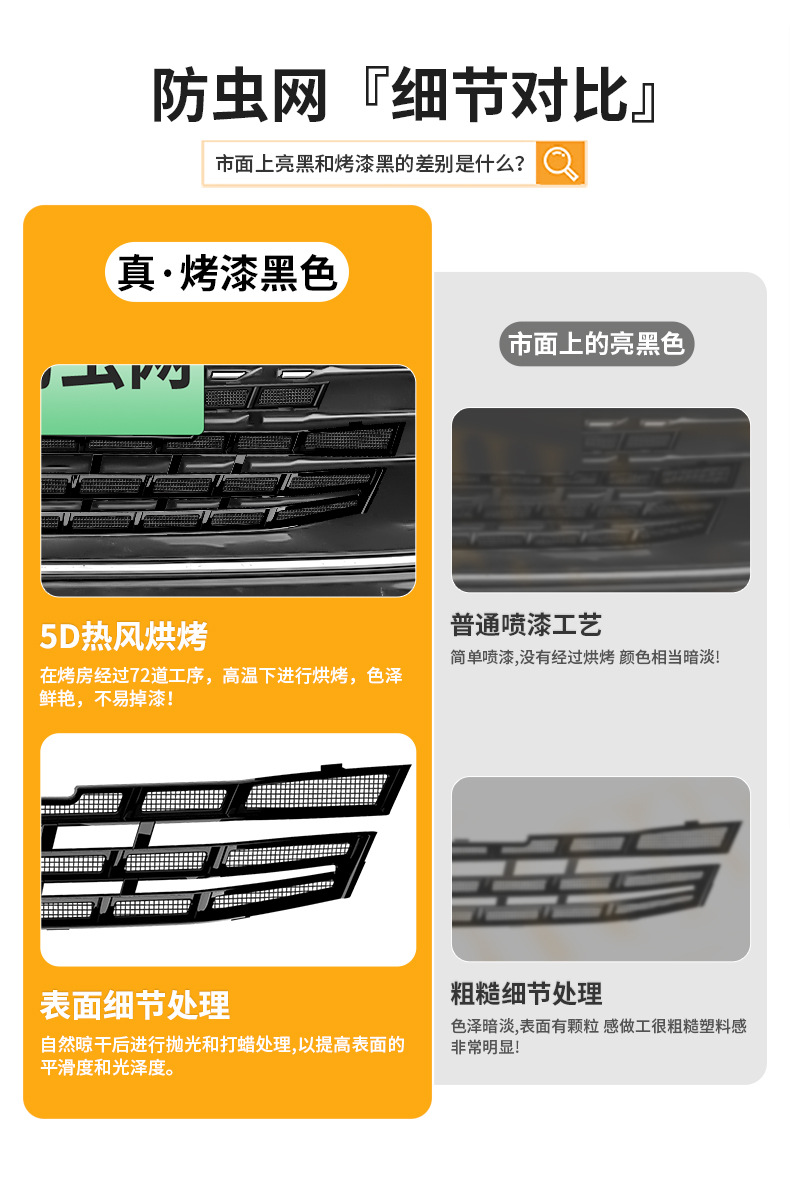 Suitable for Toyota Avalon Integrated Welded Car Insect-Proof Net Front Grille Special Modified Decorative Strip Accessories