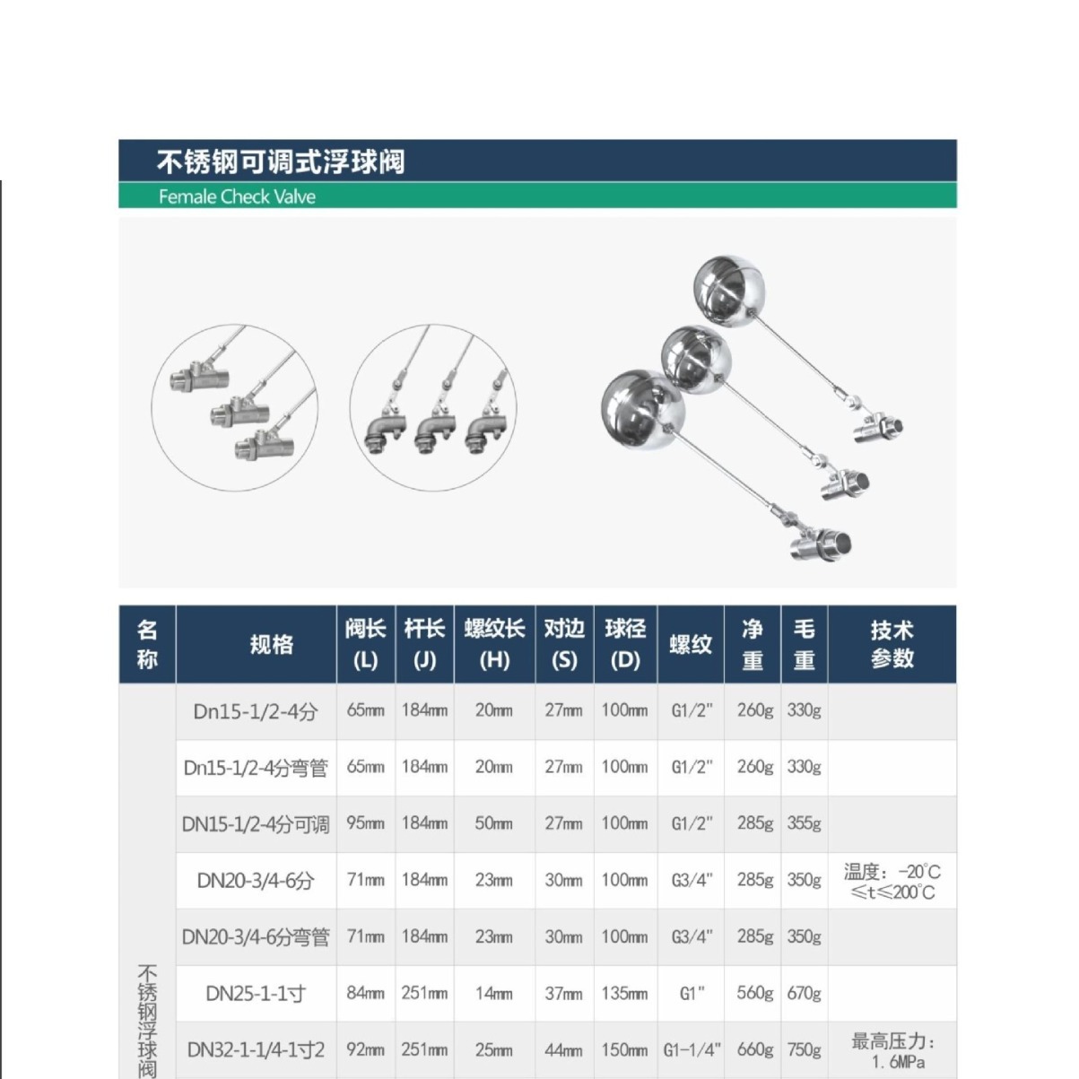FC阀门 不锈钢可调式浮球阀 原装进口 大量库存 专业制造