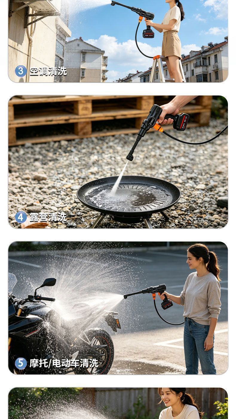 Wireless Brushless High-Pressure Car Wash Water Gun, Household Lithium Battery Powered Portable Self-Priming High-Pressure Car Washer