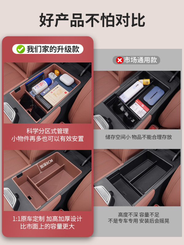 适用长安UNIZ扶手箱储物盒中控收纳箱汽车载内饰用品专用配件大全|undefined