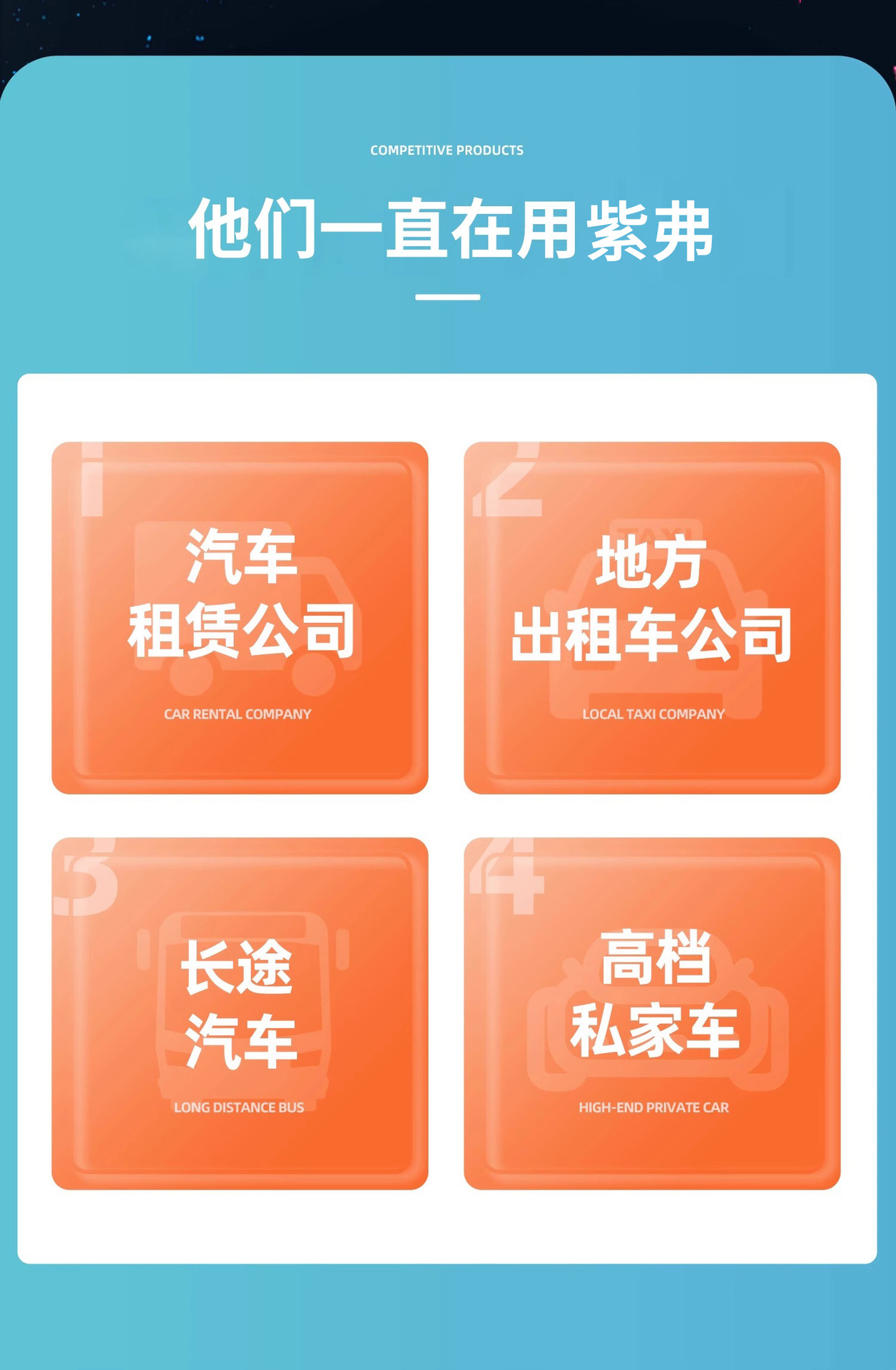 GPS Locator for Vehicle Anti-Loss Anti-Theft Tracking Device
