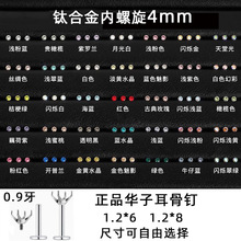4MM�ѺϽ���Ʒ���������������������Ƕ�ʱ�г������϶��ٴ����