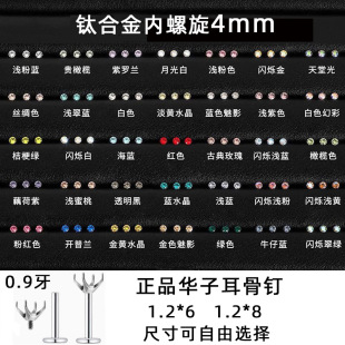 4MM⁺Ͻ���Ʒ�A�Ӄ�������ᔱ��W����ᔕr�г�����΁ᔰٴ���