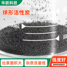 ���ˮ��ȃ���ˮ�|̼��֬�Uˮ����ζ̎�������ؽ������λ���̿