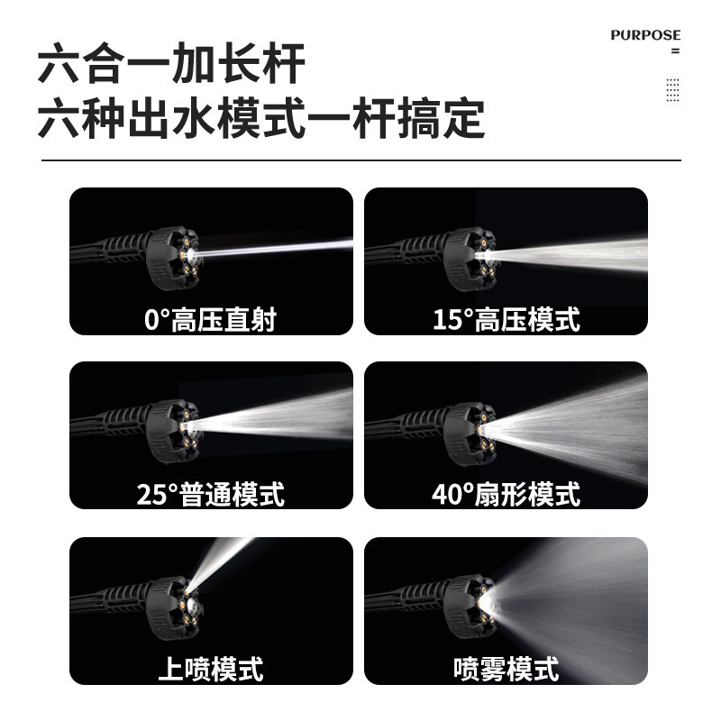 无线高压水枪跨境新款洗车机器洗车机多功能家用便携浇花浇水水枪|undefined