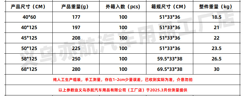 Summer Sun Protection Curtain, Car Sunshade, Automatic Rolling Sunshade, Automatic Retractable Sunshade, Car Window Curtain