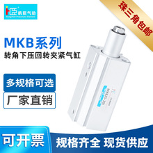 SMC͚ DDAoMKBϵ SֱNDoӸ