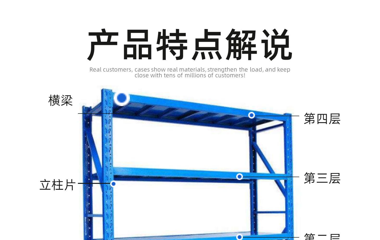 货架仓储货架仓库货架仓库置物架货架批发中型货架货架厂家批发详情5