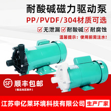 MP�����÷����������|�͸��g�oй©������MP������΢��ѭ�h��