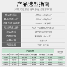 j8c分离带20件空气过滤器油气油水分离器00af水二联空压机排水g3